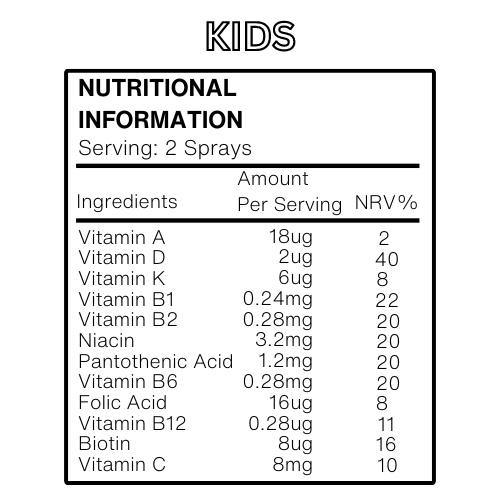Love Puff Family Bundle