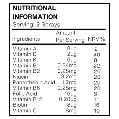 Kids Orange Multi-Vitamin Spray